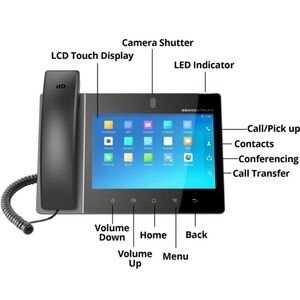 NIB Grandstream GXV3380 VOIP Video Phone for Android with 16 Lines/SIP Accounts